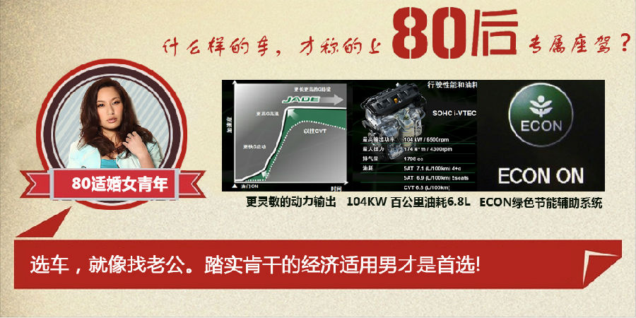 什么樣的車才能稱得上是80后的專屬座駕？