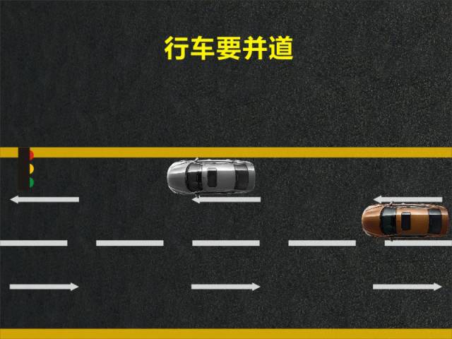 文明用車 - 大燈連閃3下你知道什么意思嗎？