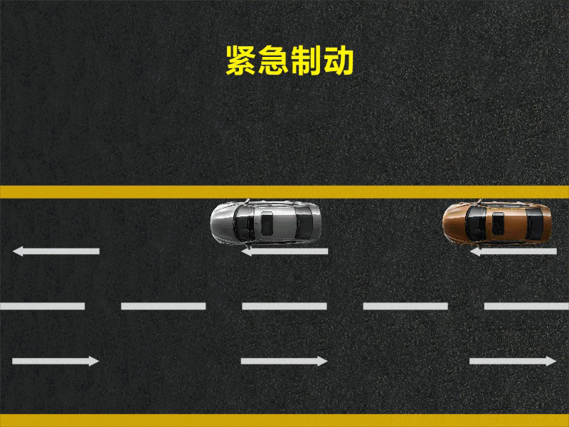 文明用車 - 大燈連閃3下你知道什么意思嗎？