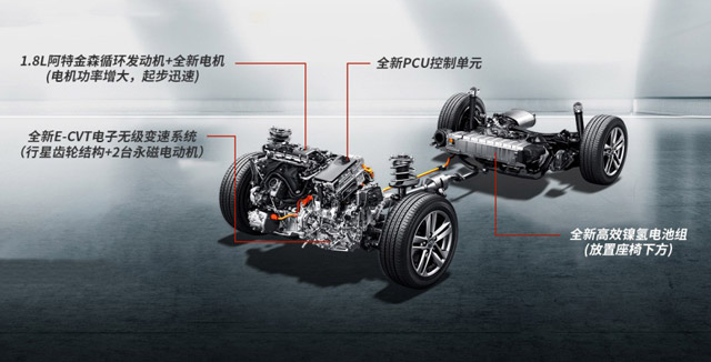 中級(jí)車選擇那么多，這款車憑什么贏得消費(fèi)者青睞？
