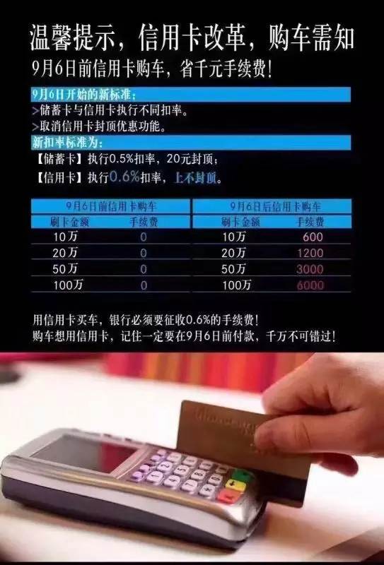 【今日頭條】購置稅減半要取消？刷卡購車要收費(fèi)？再不買車真晚了