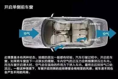 車窗這樣開，省油又通風！