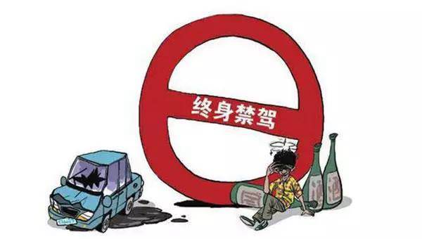 這16種嚴重違章碰不得 輕則扣滿12分，重則終身禁駕！