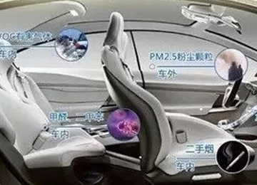 看完驚呆了，長期用車不保養(yǎng)，車內(nèi)污染嚴(yán)重可致癌！