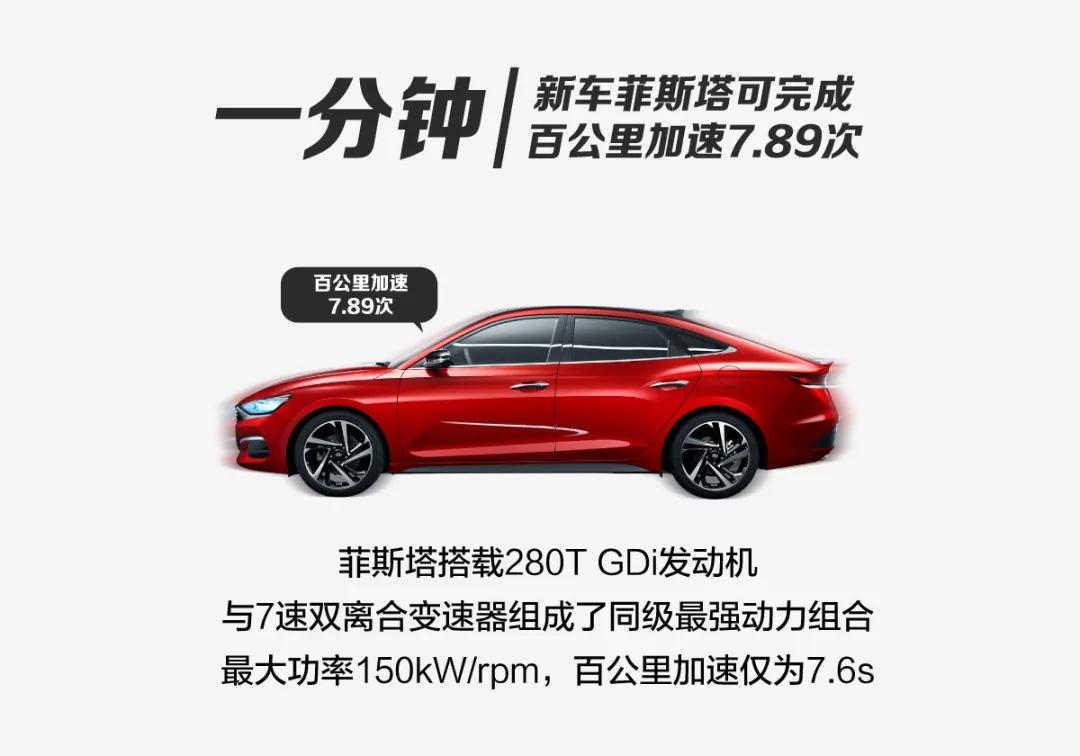 一分鐘，北京現(xiàn)代會發(fā)生什么？