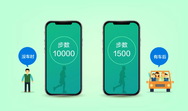 有車以后，沒想到生活變化這么大！