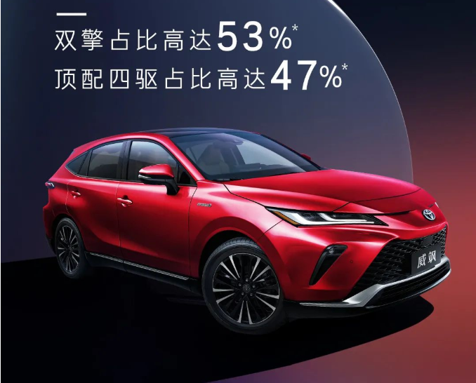 威颯店頭上市，首批新豪華車主誕生