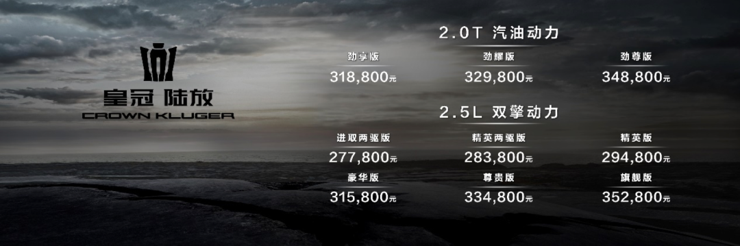售價31.8萬元起！皇冠陸放2.0T汽油動力版本怎么選？